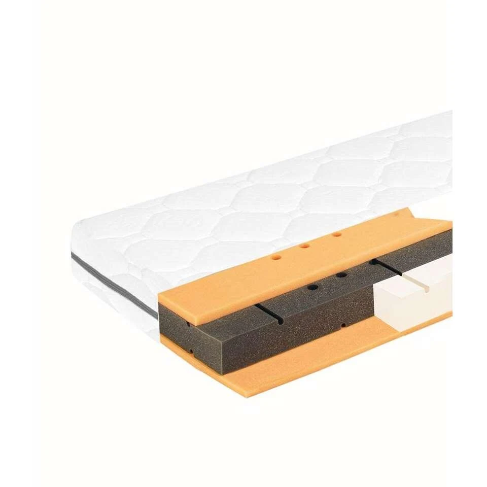 Comfort Matras Junior - 70x150x11 Cm 5 Comfort Matras Junior - 70x150x11 Cm - Afbeelding 3