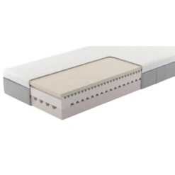 Matras Lisa Comfortschuim - 160x200x25 Cm -Bedden Bij Leen Bakker 12811256 9003