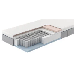 Matras Lars Pocketvering - 120x200x25 Cm 7 Matras Lars Pocketvering - 120x200x25 Cm -Bedden Bij Leen Bakker 12811264 9003