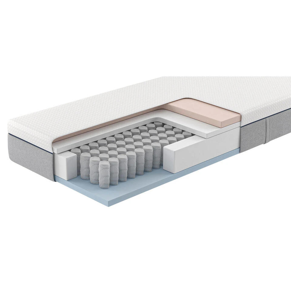 Matras Lars Pocketvering - 120x200x25 Cm 5 Matras Lars Pocketvering - 120x200x25 Cm - Afbeelding 3