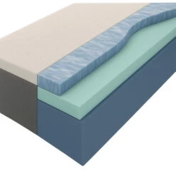 Matras Mila Koudschuim - 120x200x24 Cm -Bedden Bij Leen Bakker 12811284 9000