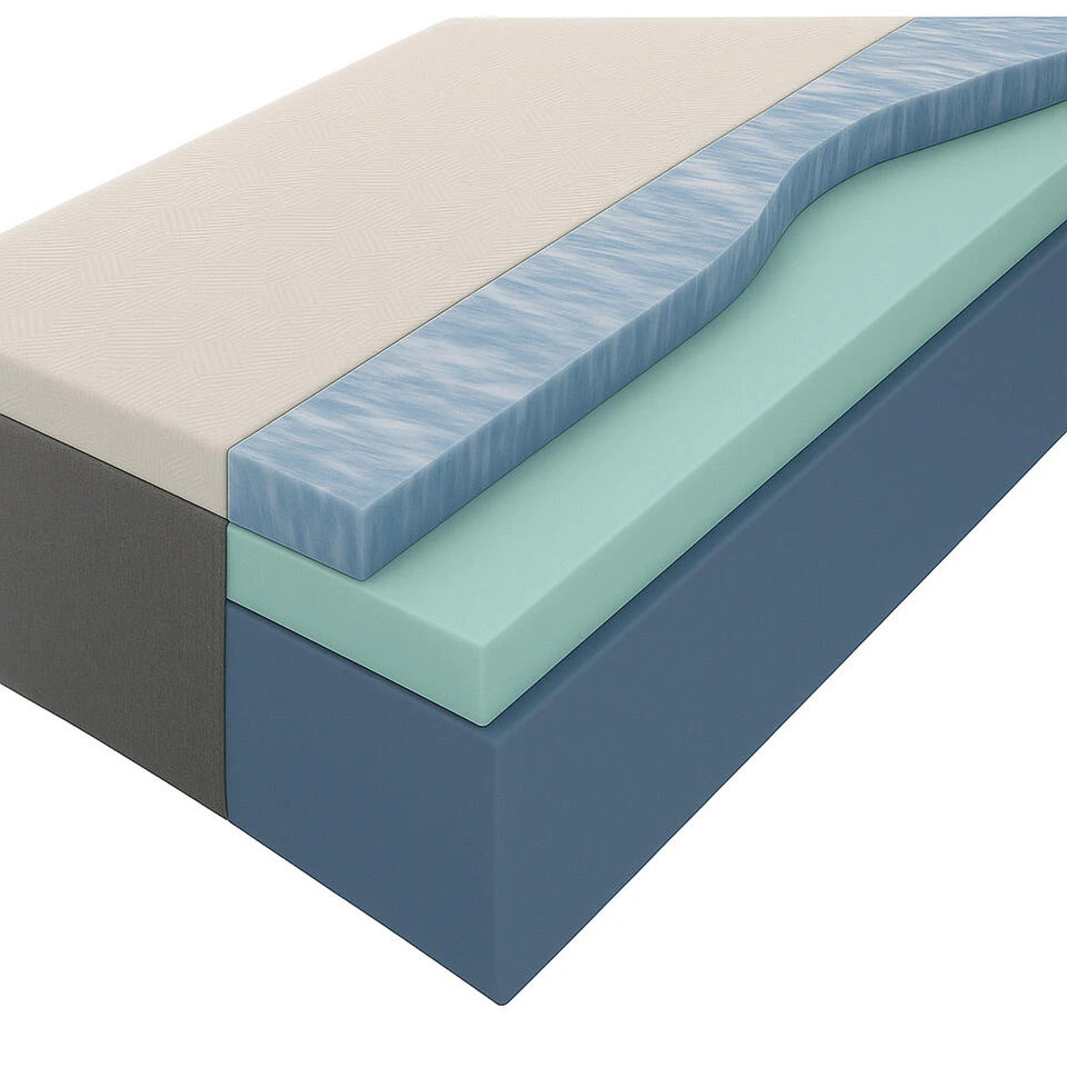 Matras Mila Koudschuim - 160x200x24 Cm 5 Matras Mila Koudschuim - 160x200x24 Cm - Afbeelding 3