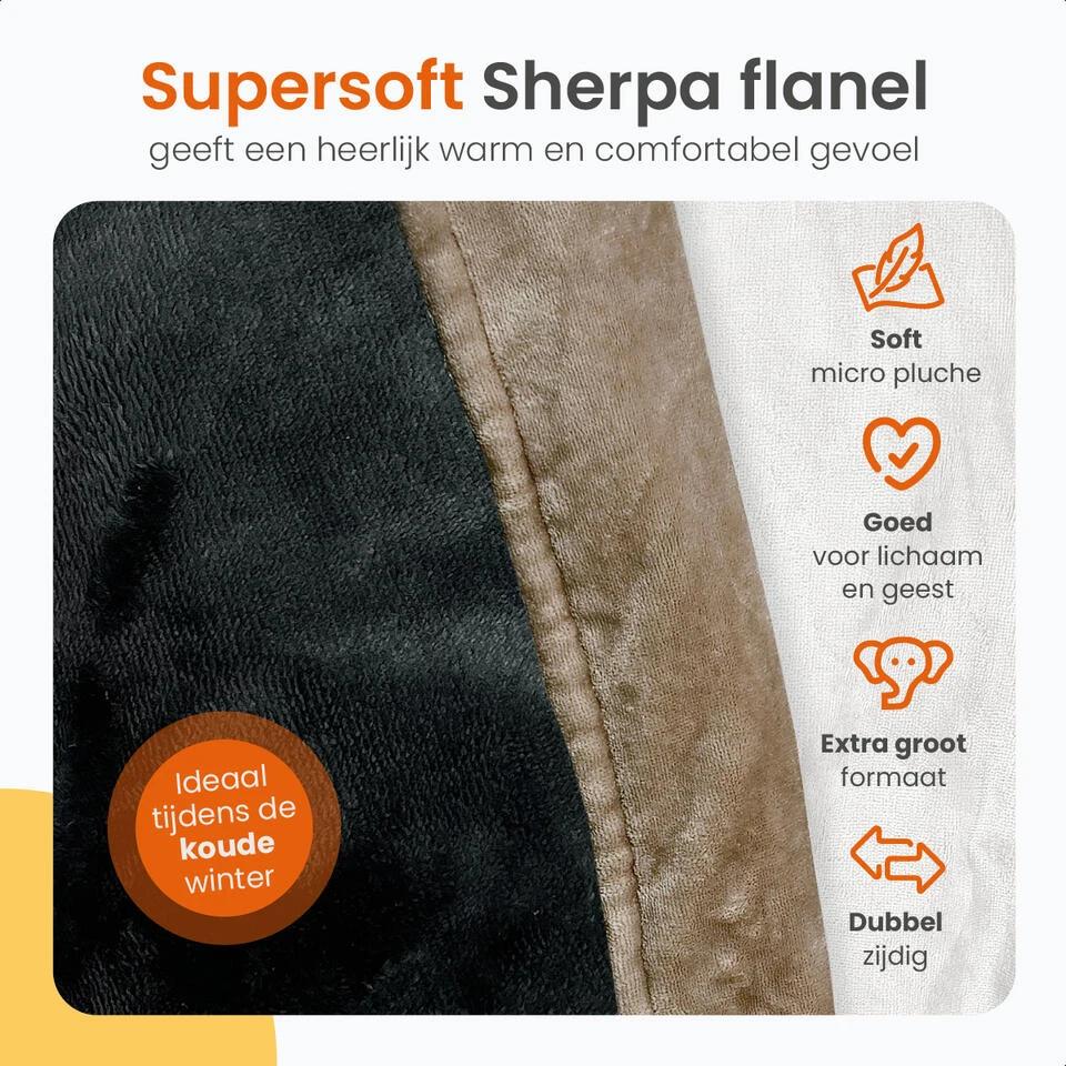 Goliving Elektrische Fleece Plaid - Warmtedeken 3 Standen -160x120cm Donkergrijs 5 Goliving Elektrische Fleece Plaid - Warmtedeken 3 Standen -160x120cm Donkergrijs - Afbeelding 3