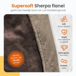 Goliving Elektrische Fleece Plaid - Verwarmende Fleecedeken - Elektrische Deken 11 Goliving Elektrische Fleece Plaid - Verwarmende Fleecedeken - Elektrische Deken -Bedden Bij Leen Bakker 96935c6140d34ebcb78c3e783da9398f