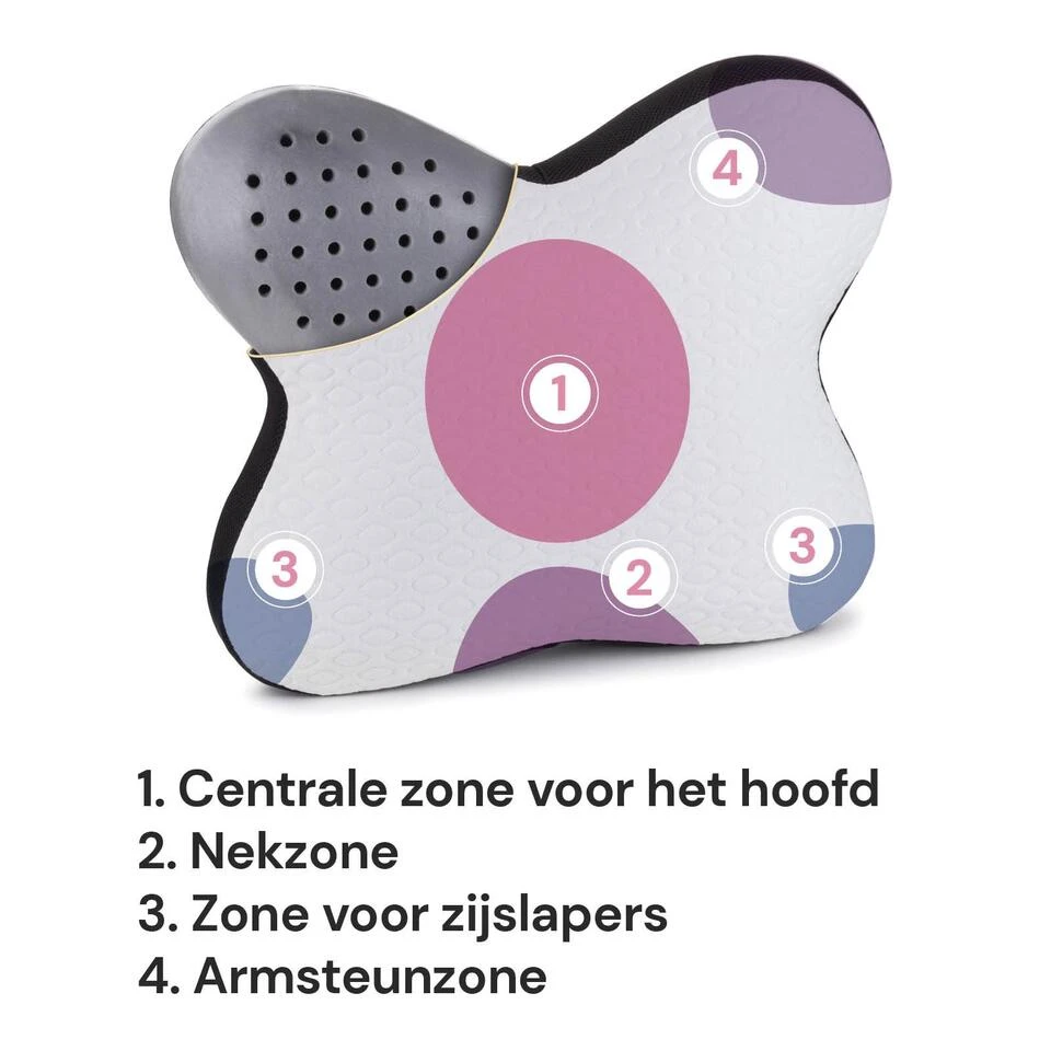 Vitapur Hoofdkussen - Hoofdkussen Nekklachten - 45x54 Cm 11 Vitapur Hoofdkussen - Hoofdkussen Nekklachten - 45x54 Cm - Afbeelding 9